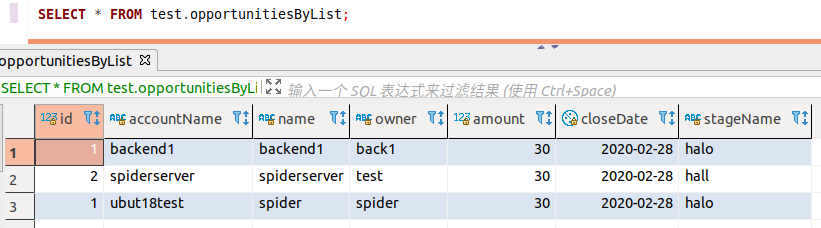 opportunitiesByList表数据